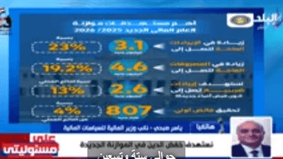 المالية: سيكون هناك زيادة في الاجور والمعاشات في الموازنة الجديدة