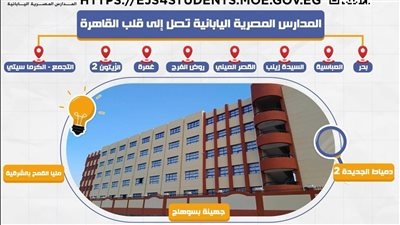 فتح التقديم للالتحاق بالمدارس المصرية اليابانية المرحلة الثانية للعام الدراسي 2025/ 2026 لمدة 30 يومًا