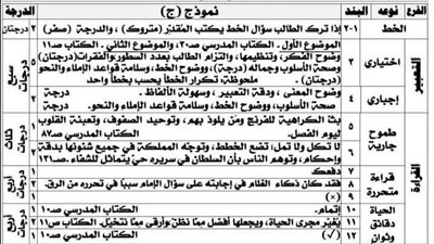 اعرف هتجيب كام فى المادة... حل امتحان اللغة العربية للشهادة الإعدادية 2025 فى المحافظات