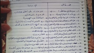 اعرف حلك صح ولا غلط.. إجابة امتحان الدين للثانوية العامة 2025 اليوم