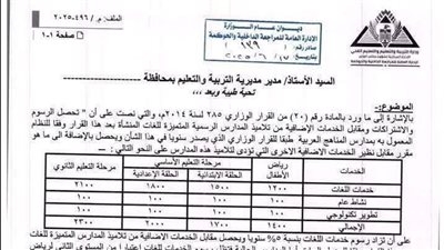 رسميا.. ننشر المصروفات الدراسية للعام الدراسي الجديد 2025\2026