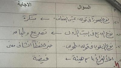 إجابات امتحان اللغة العربية للثانوية العامة 2025 اليوم على التليجرام