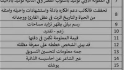 راجع وصحح لنفسك.. نموذج إجابة امتحان اللغة العربية للثانوية العامة 2025 متاح الآن