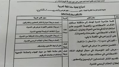 اعرف الحل الصح.. نموذج الإجابة الرسمى لامتحان اللغة العربية ثانوية عامة 2025