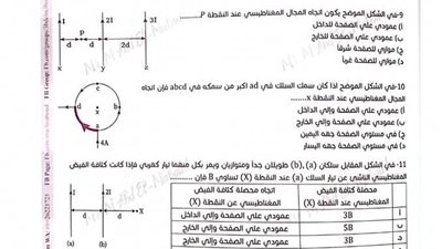 عشان تجيب النهائية فى «البعبع».. أسئلة متوقعة فى امتحان الفيزياء للثانوية العامة 2025 بنسبة 99%