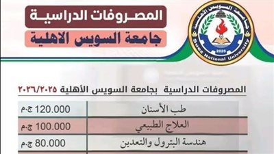 هندسة البترول والتعدين 80 ألف جنيه.. مصروفات جامعة السويس الأهلية 2025