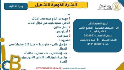3633 فُرصة عمل جديدة نتظر الشباب فى 10محافظات.. التفاصيل الكاملة
