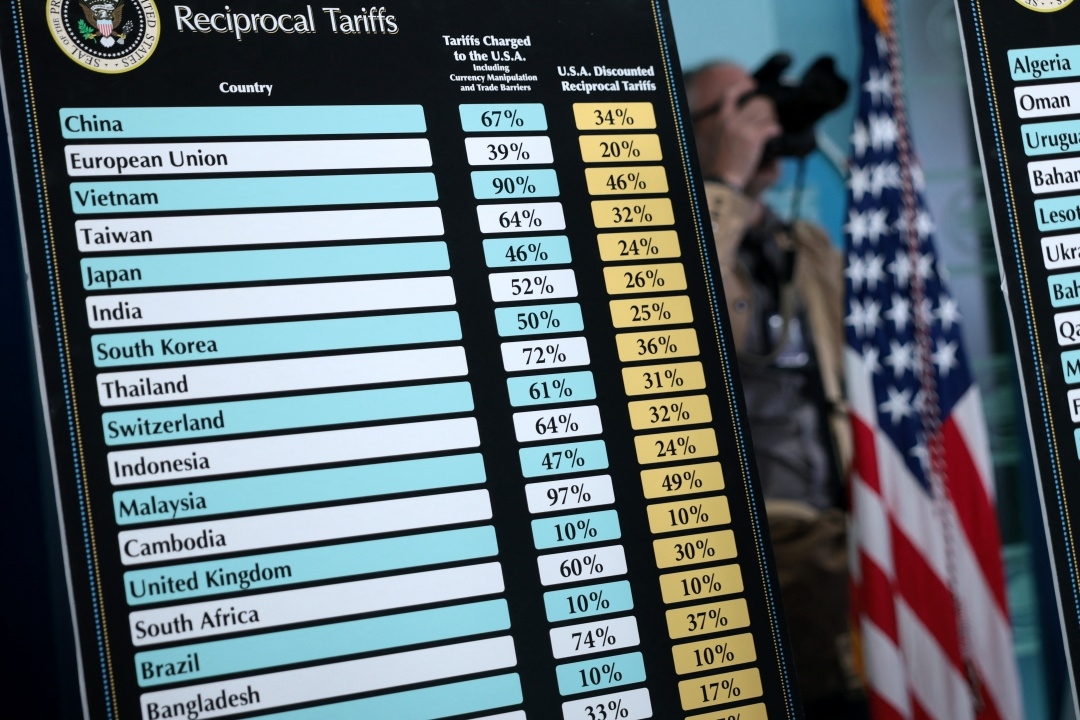 US Tariffs: Malaysia's proactive strategies come at critical time