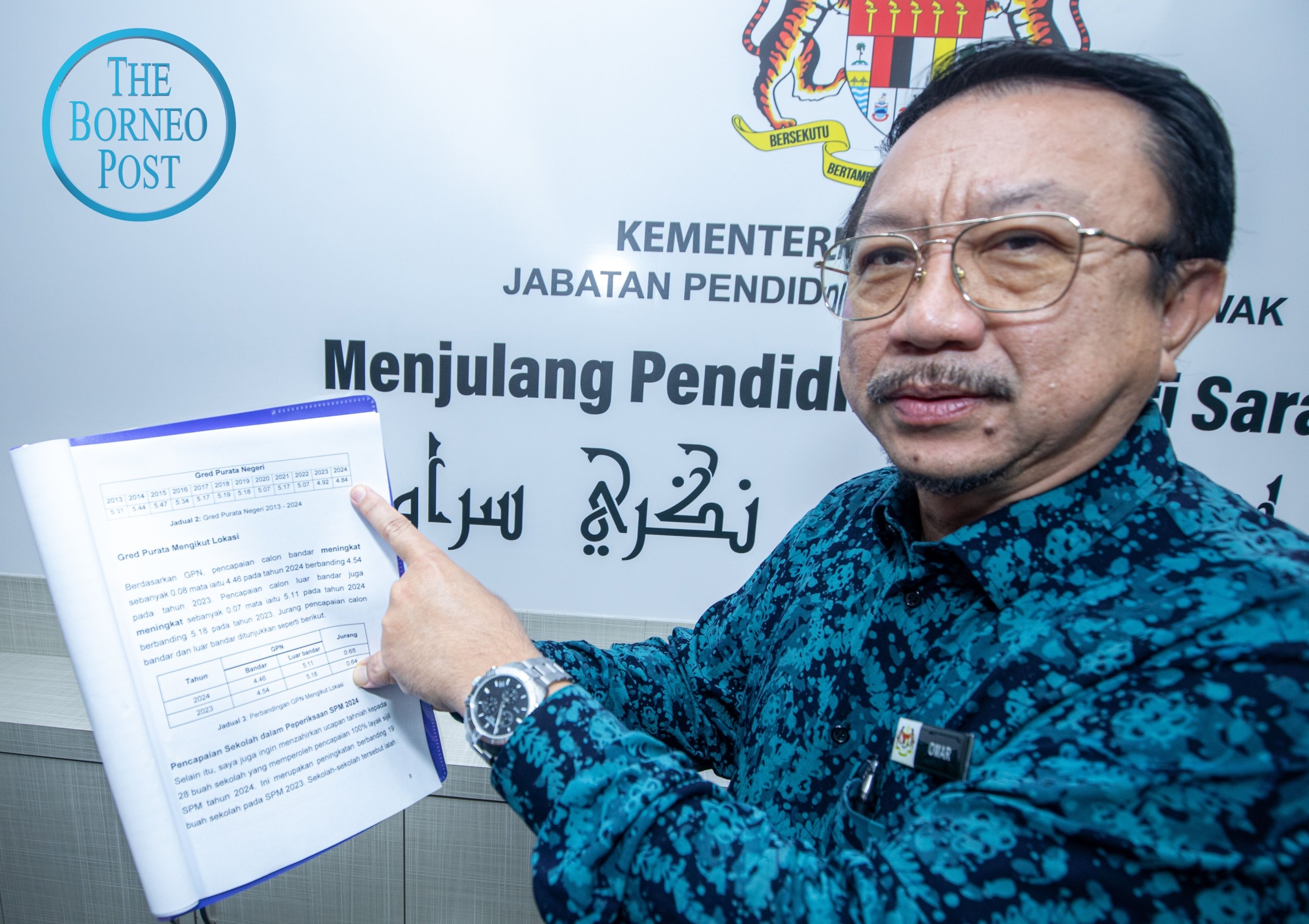 SPM 2024 sees Sarawak post best performance with GPN of 4.84
