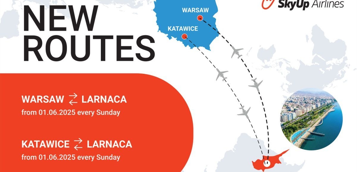 SkyUp launches direct flights from Poland to Greece, Cyprus, and Bulgaria