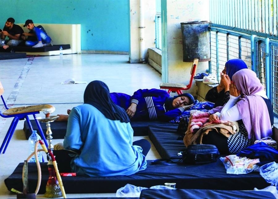 'الحزب' يحضّر الأرضية لنزوح محتمل: هل اقتربت الحرب؟