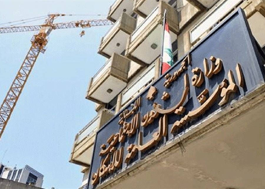 القروض السكنية ارتفعت من 50 إلى 100 ألف دولار