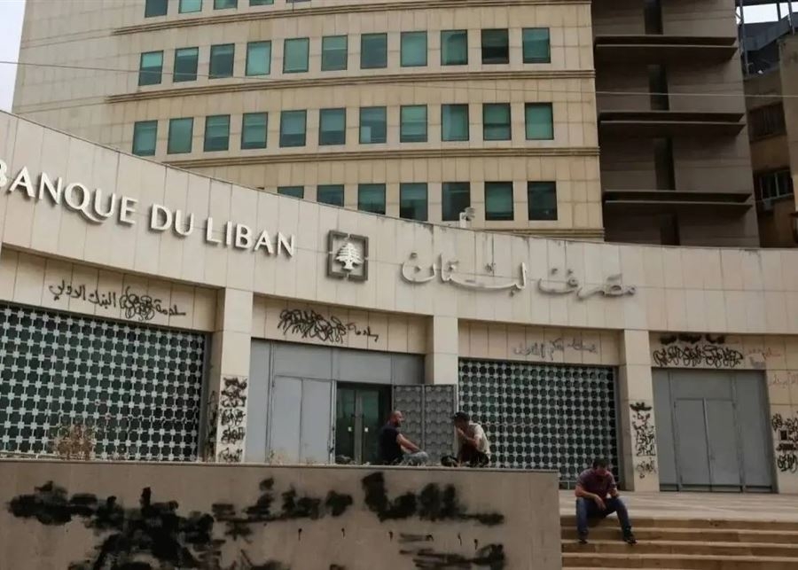 رفع سقف السحوبات الشهرية للتعميمَين 158 و161