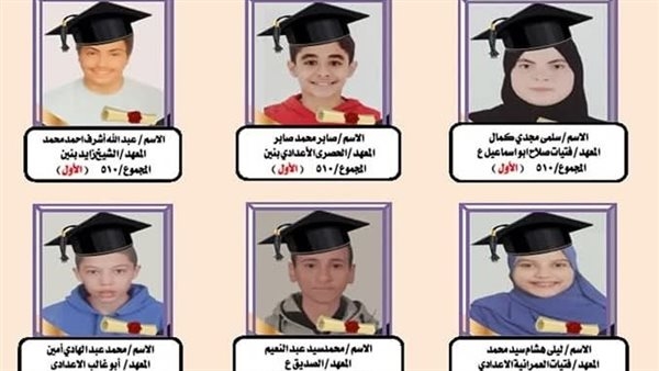 محافظ الجيزة يهنئ أوائل الشهادتين الابتدائية والإعدادية الأزهرية