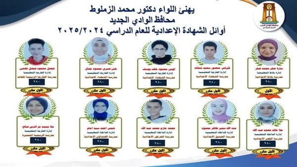 حصلوا على الدرجة النهائية، إعلان أوائل الشهادة الإعدادية بالوادي الجديد