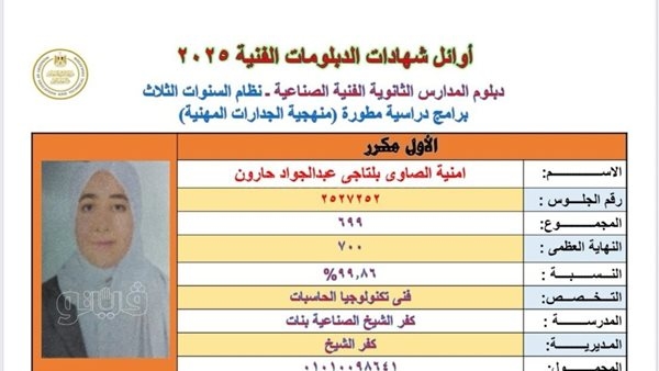 أمنية ابنة كفر الشيخ تجمع بين التمريض والصناعة وتحصل على المركز الأول بالدبلوم الفني