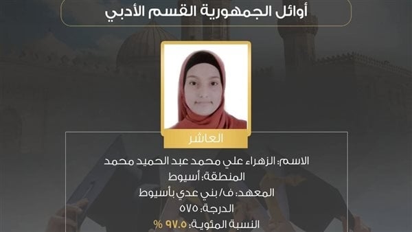 والد "الزهراء" العاشرة بالثانوية الأزهرية: لم أدفع مليمًا في الدروس وجميعها كانت مجانًا بمسجد القرية