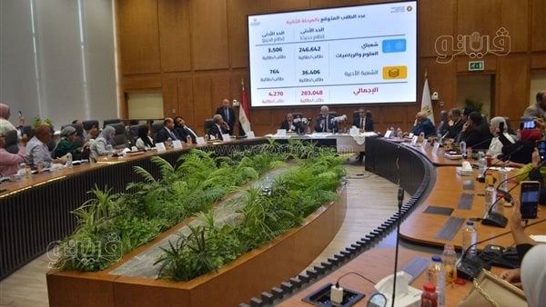 كيفية التقديم واختيار الكلية في تنسيق الجامعات الخاصة 2025