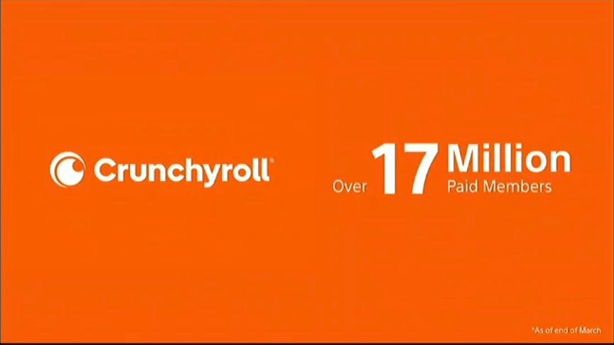 منصة الأنمي الشهيرة Crunchyroll لديها الآن 17 مليون مشترك مدفوع