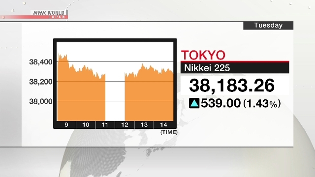 Financial markets cheer US-China tariff cuts