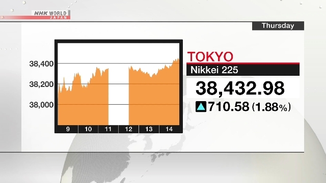 Nikkei 225 rises on US court order blocking Trump tariffs