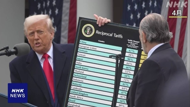 Reuters: US customs receipts quadruple to record $23 bil. in May due to tariffs