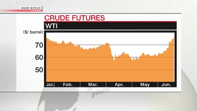 Oil futures rise after US strikes Iran nuclear sites