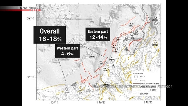 Panel: 16-18% chance of M7+ Japan Sea quake off Kinki, Hokuriku within 30 years