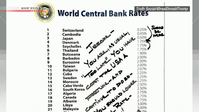 Trump says Federal Reserve Chair Jerome Powell should resign immediately