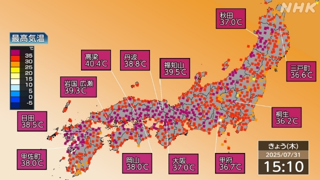 Temperatures rise to life-threatening 40 degrees for 2nd day in western Japan
