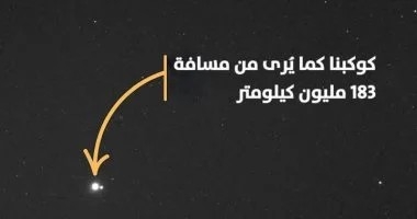 صورة تكشف عن الأرض من عمق الفضاء.. سبحان الخالق